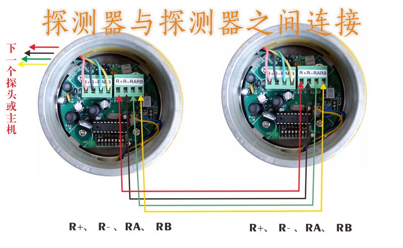 邁思通燃?xì)馓綔y(cè)器接線