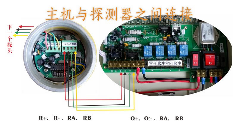 邁思通燃?xì)馓綔y(cè)器接線