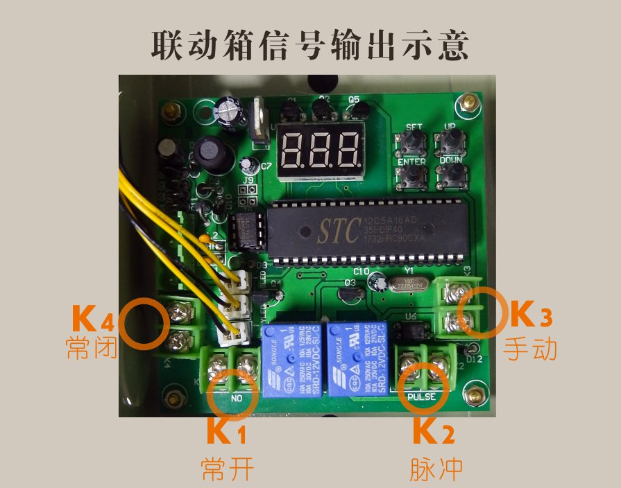 燃氣報警器聯(lián)動器