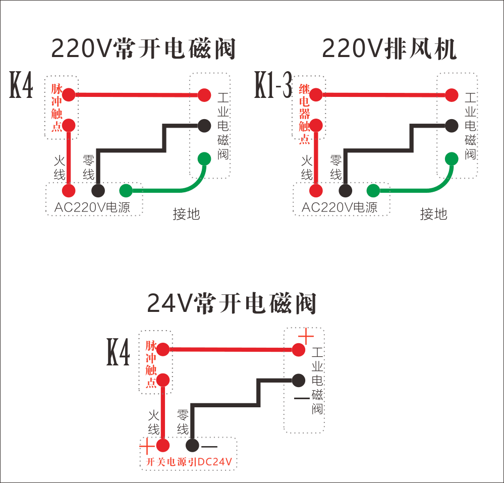 zx-113/sc910燃氣報警器安裝連接
