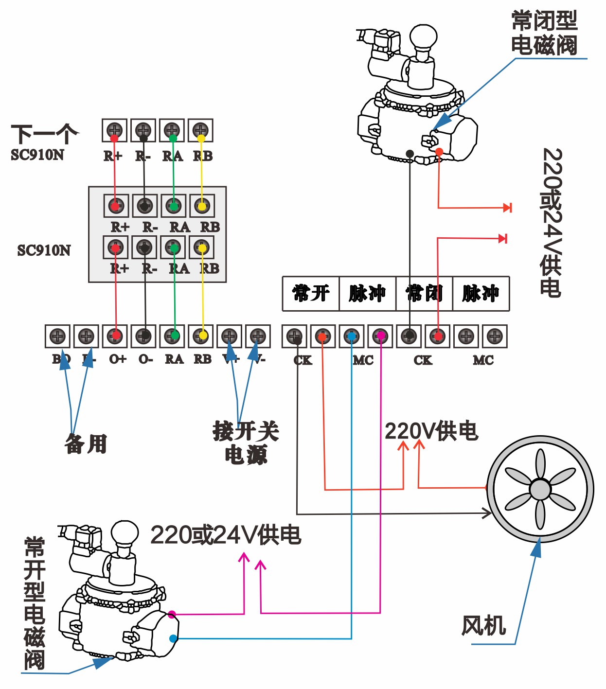 zx212氣體報(bào)警器接線示意